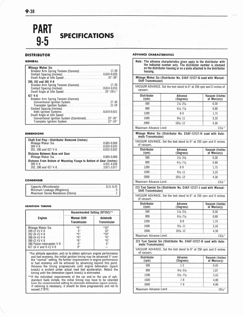 n_1964 Ford Mercury Shop Manual 8 039.jpg